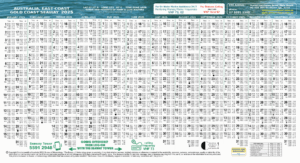 tide chart